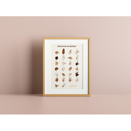 Poster - Nederlands Handalfabet
